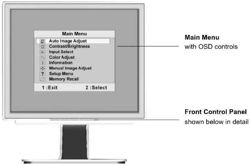 VIEWSONIC VX924 - Adjusting the Screen Image - 1