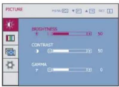 LG L1942PE - Main menu Sub menu Description - 2