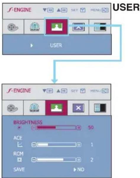 LG L1942PE - Main menu Sub menu Description - 2