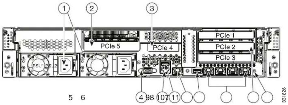 CISCO UCS C240 M3 - External Features Overview - 3
