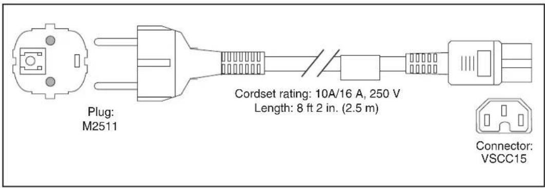 CISCO UCS C240 M3 - AC Power Cord Illustrations - 4