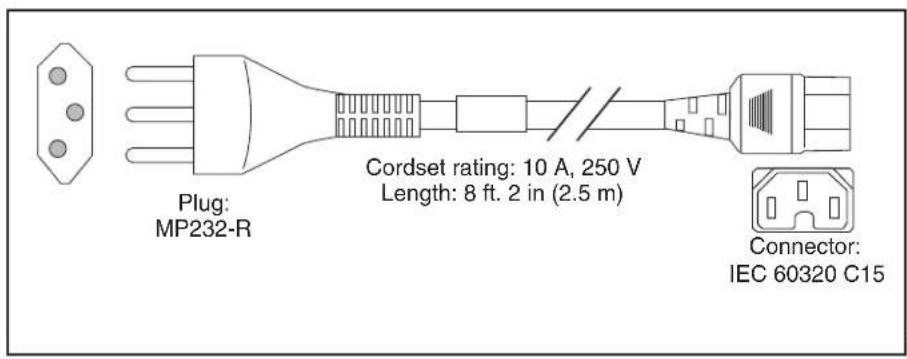 CISCO UCS C240 M3 - AC Power Cord Illustrations - 6