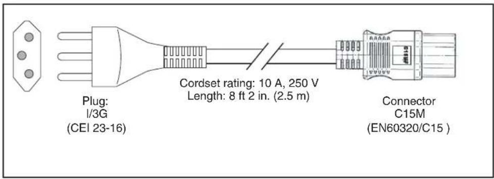 CISCO UCS C240 M3 - AC Power Cord Illustrations - 5