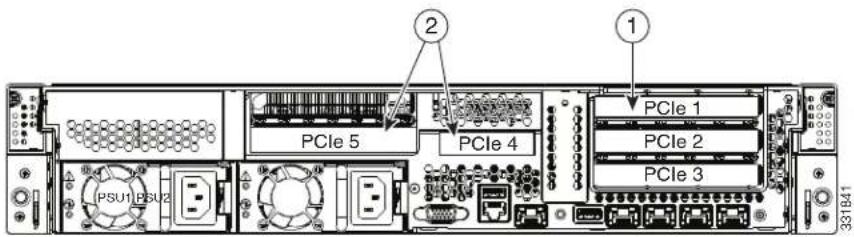 CISCO UCS C240 M3 - Note - 1