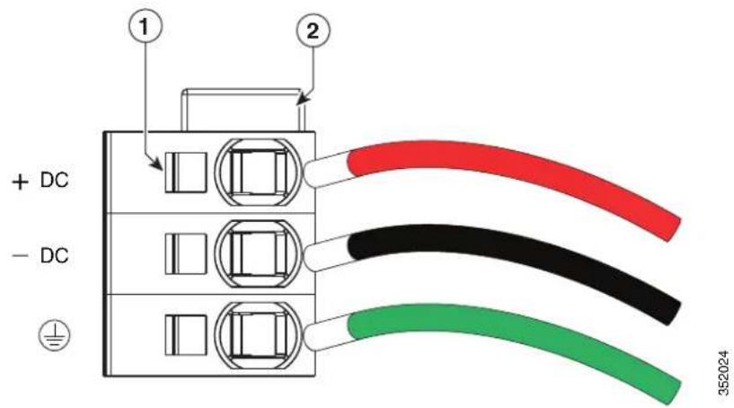 CISCO UCS C240 M3 - Wiring a DC Power Supply - 2