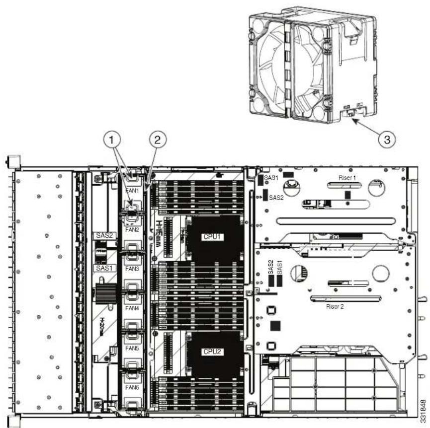 CISCO UCS C240 M3 - Replacing Fan Modules - 4