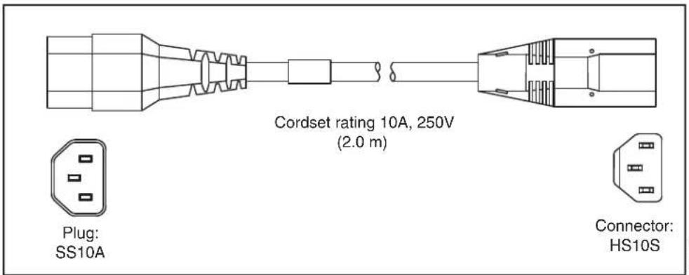 CISCO UCS C240 M3 - AC Power Cord Illustrations - 12