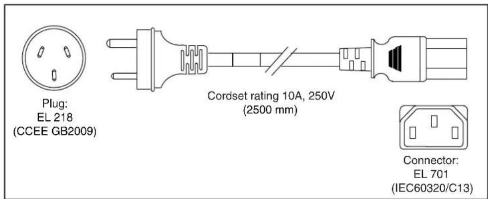 CISCO UCS C240 M3 - AC Power Cord Illustrations - 3