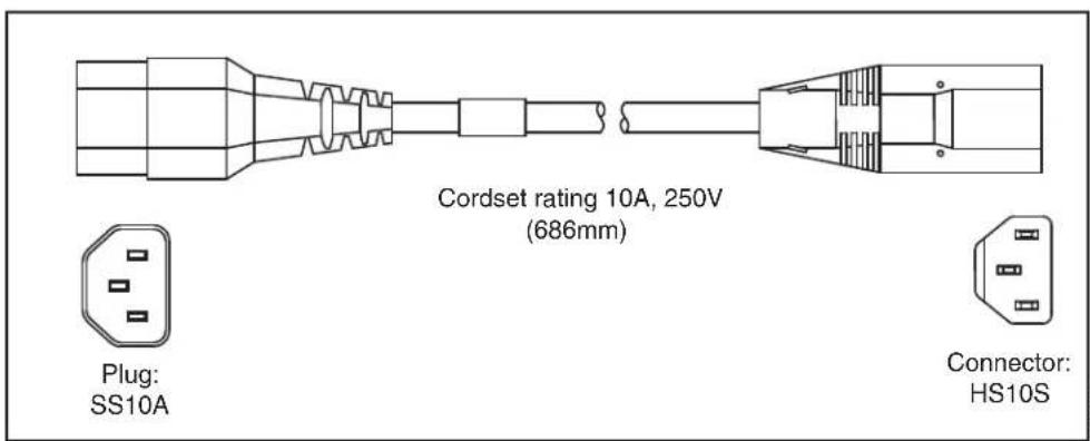 CISCO UCS C240 M3 - AC Power Cord Illustrations - 11