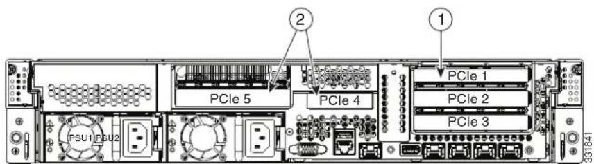 CISCO UCS C240 M3 - Note - 1
