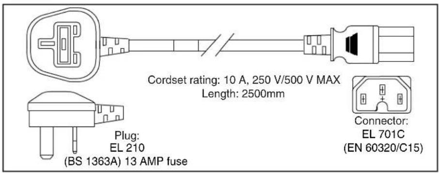 CISCO UCS C240 M3 - AC Power Cord Illustrations - 7
