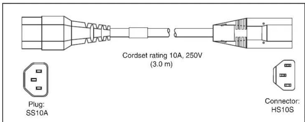 CISCO UCS C240 M3 - AC Power Cord Illustrations - 13