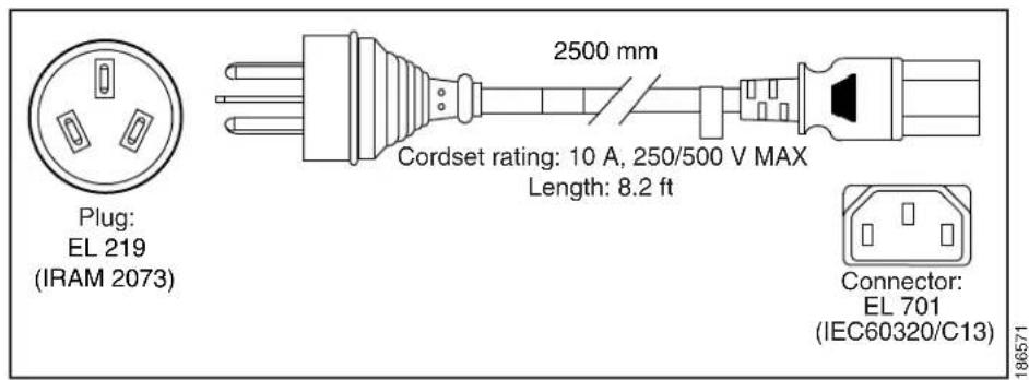 CISCO UCS C240 M3 - AC Power Cord Illustrations - 1