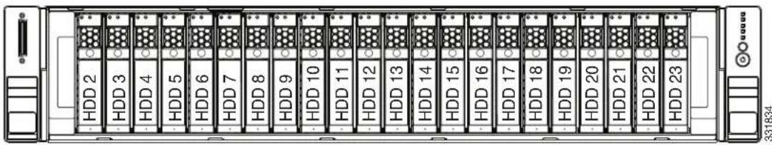CISCO UCS C240 M3 - Note - 1