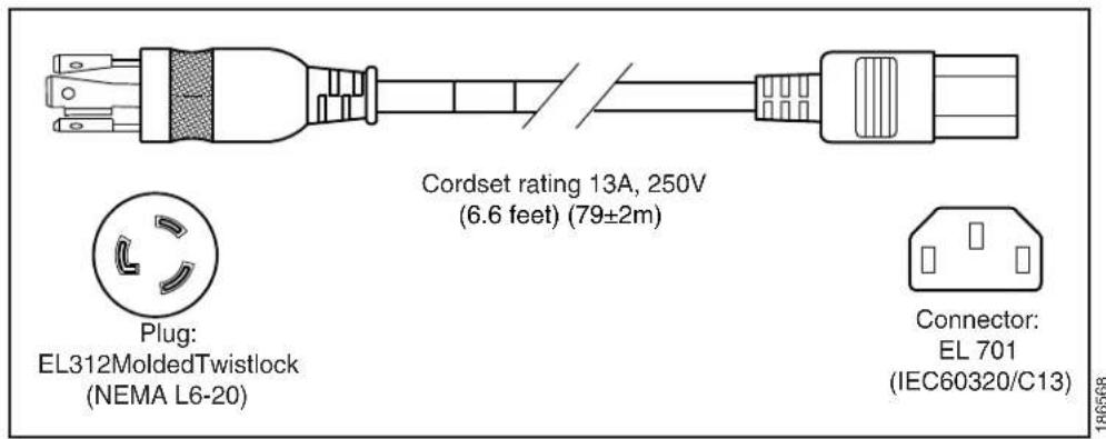 CISCO UCS C240 M3 - AC Power Cord Illustrations - 8