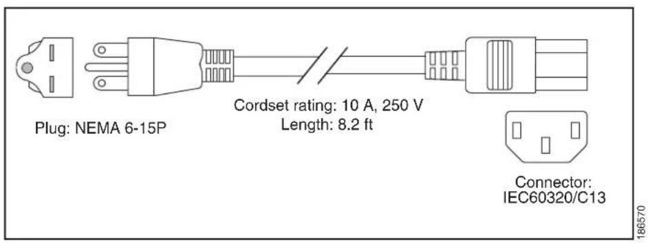 CISCO UCS C240 M3 - AC Power Cord Illustrations - 9