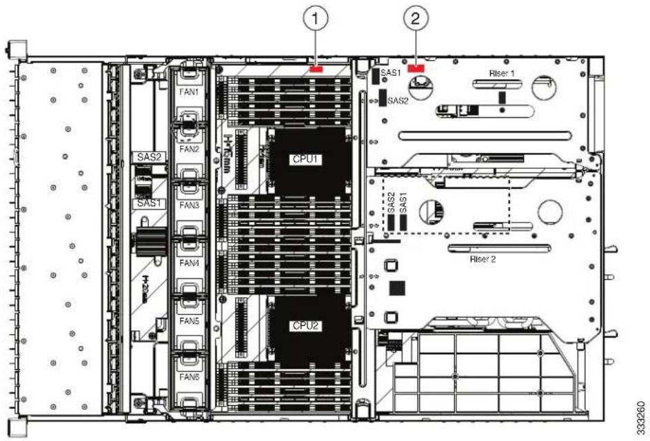 CISCO UCS C240 M3 - Installing a SCU Upgrade ROM Module For Embedded RAID SAS Support - 2