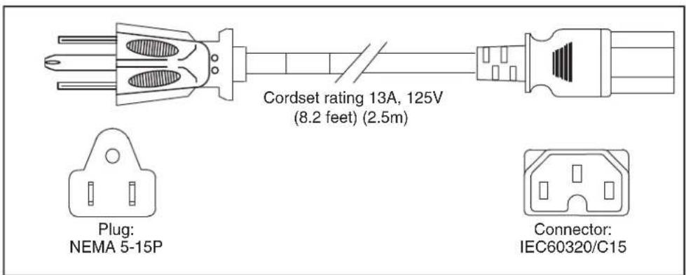 CISCO UCS C240 M3 - AC Power Cord Illustrations - 10