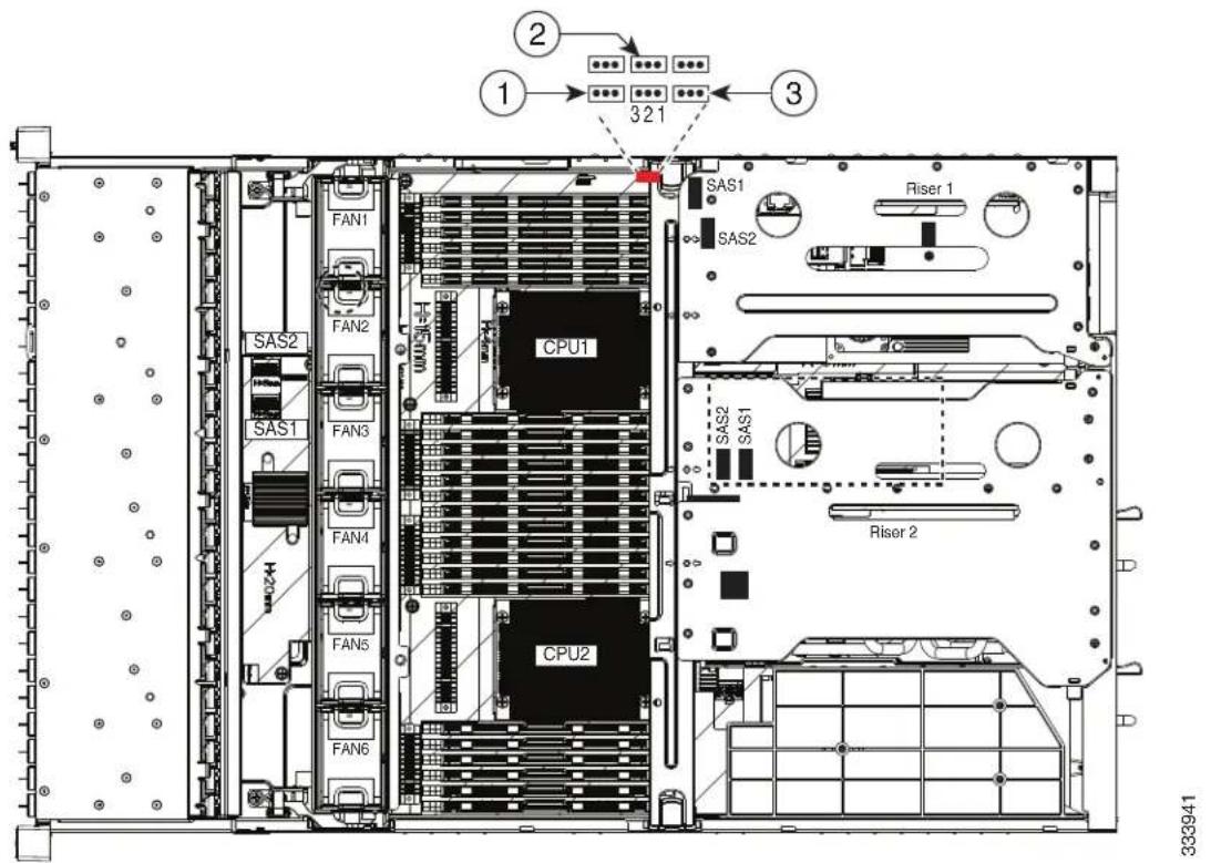 CISCO UCS C240 M3 - Header Locations on the Motherboard - 1