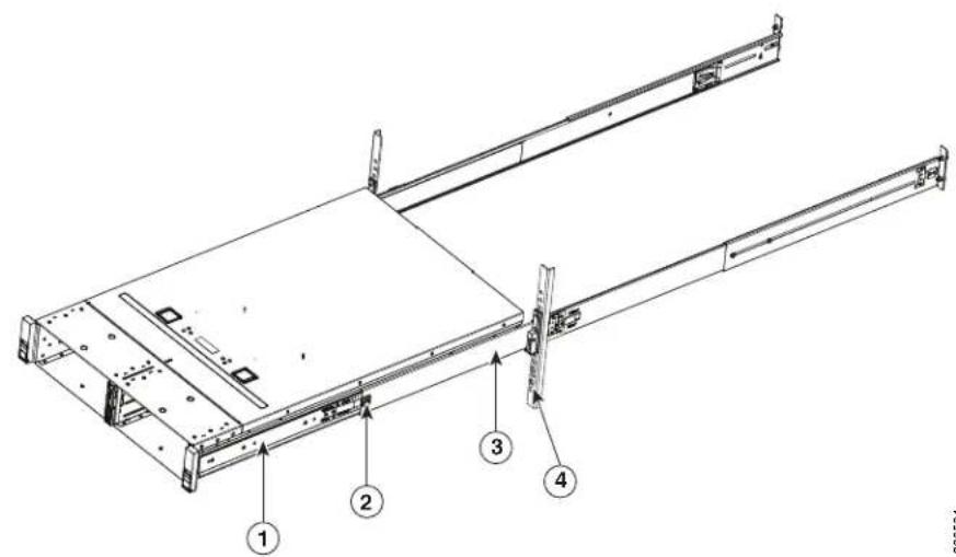 CISCO UCS C240 M3 - Note - 1