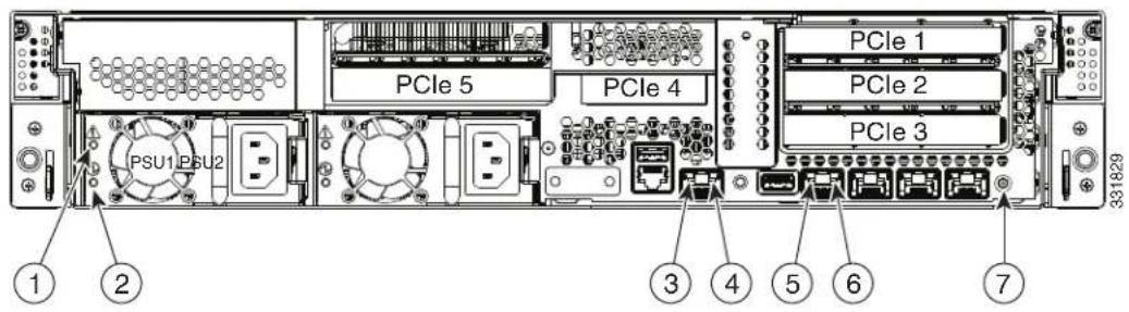 CISCO UCS C240 M3 - Rear Panel LEDs and Buttons - 1