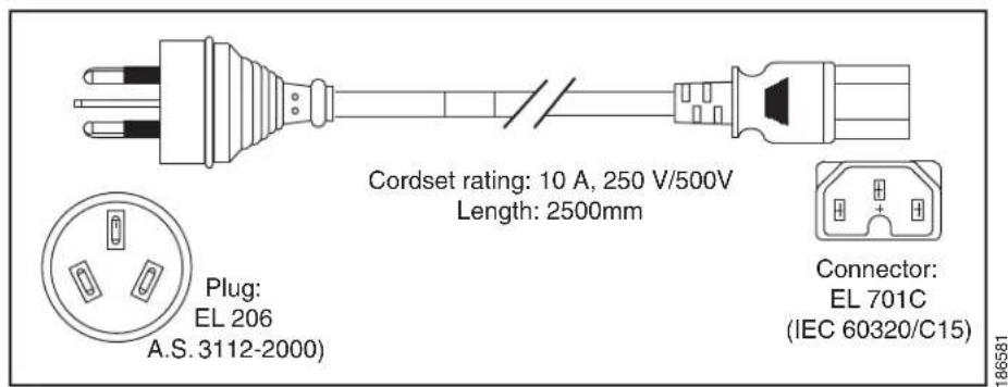 CISCO UCS C240 M3 - AC Power Cord Illustrations - 2