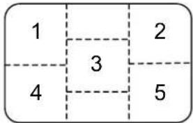V7 W17PS - Function Definition - 1