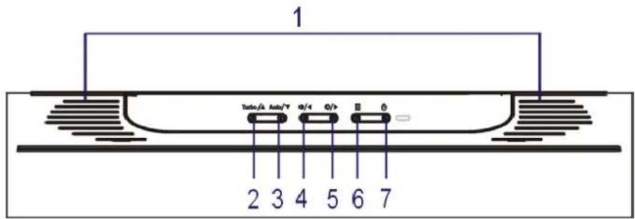 V7 W17PS - Keypad Button Definition - 1