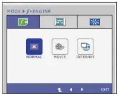 LG E2260V - Main menu Sub menu Description - 2