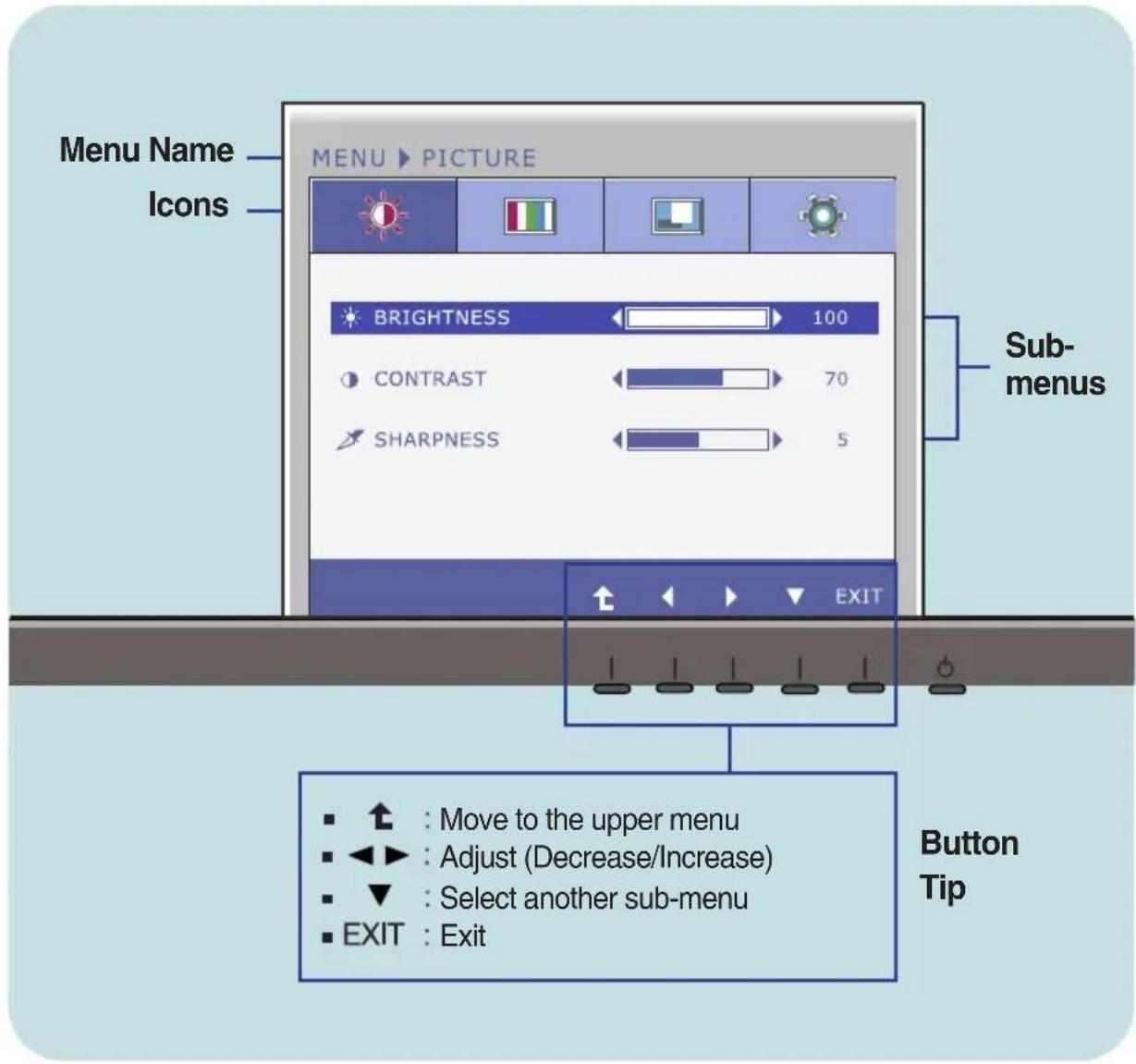 LG E2260V - On Screen Display(OSD) Selection and Adjustment - 2