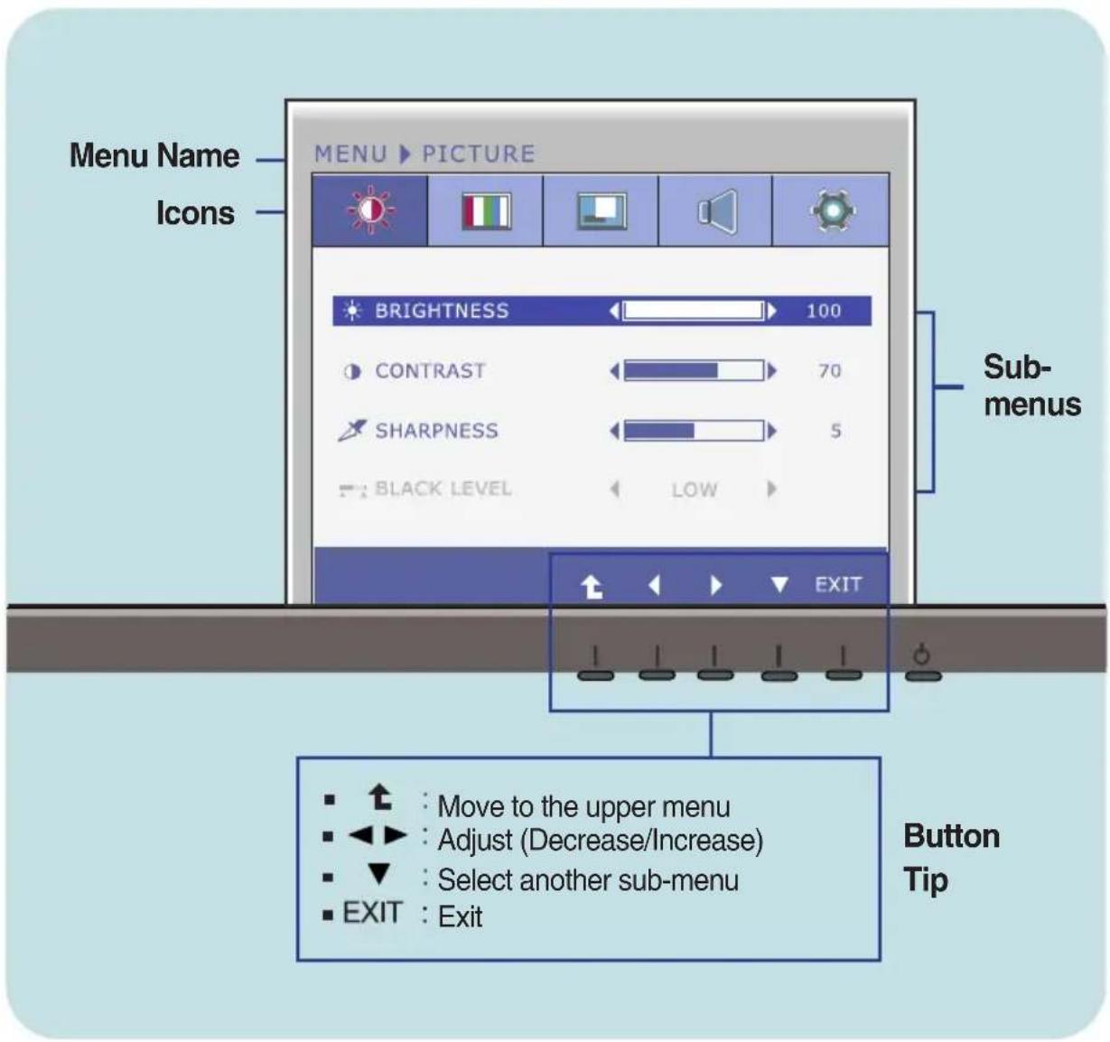 LG E2260V - On Screen Display(OSD) Selection and Adjustment - 2