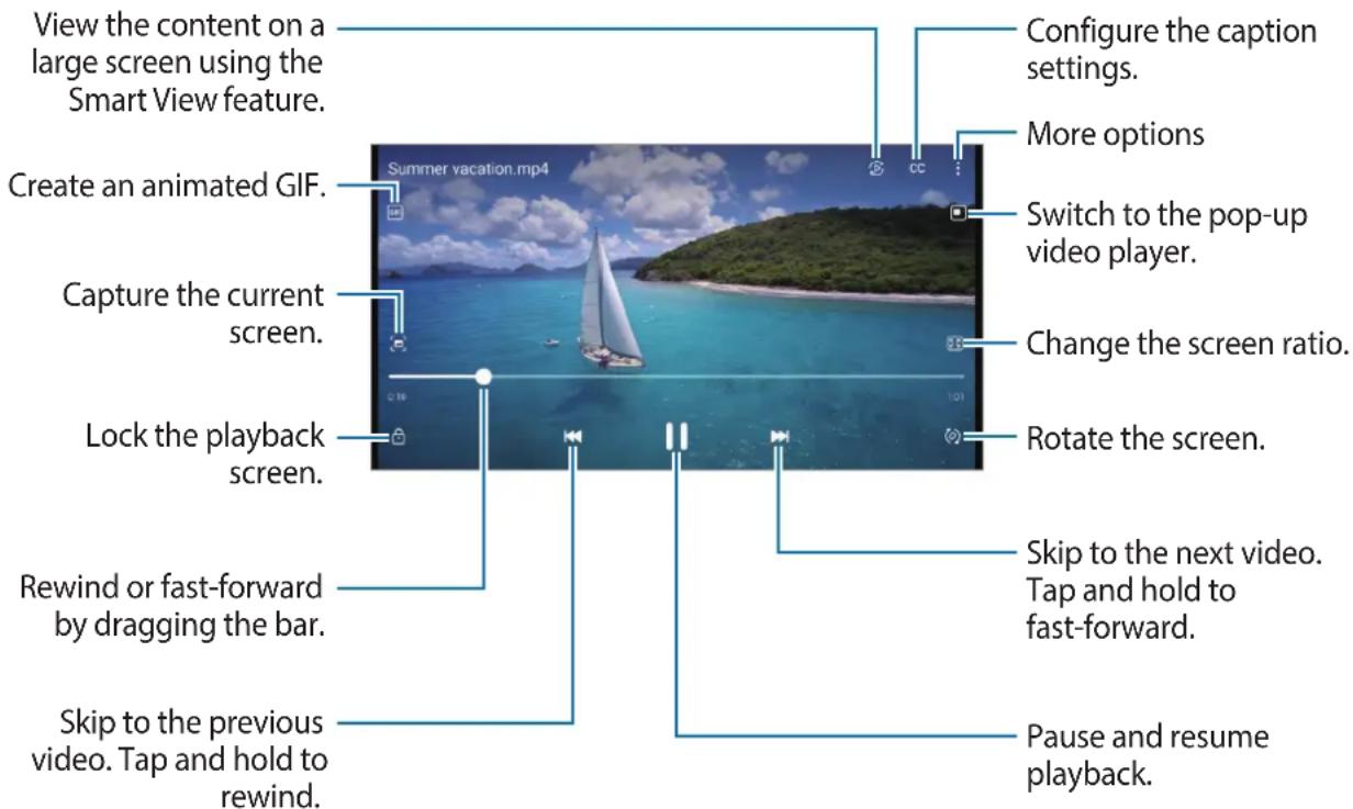 SAMSUNG Galaxy F62 - Viewing videos - 1