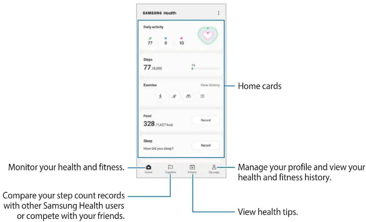 SAMSUNG Galaxy F62 - Using Samsung Health - 1