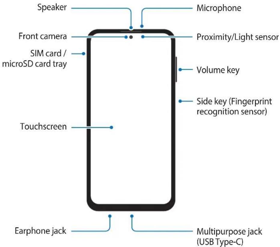 SAMSUNG Galaxy F62 - Device layout and functions - 1