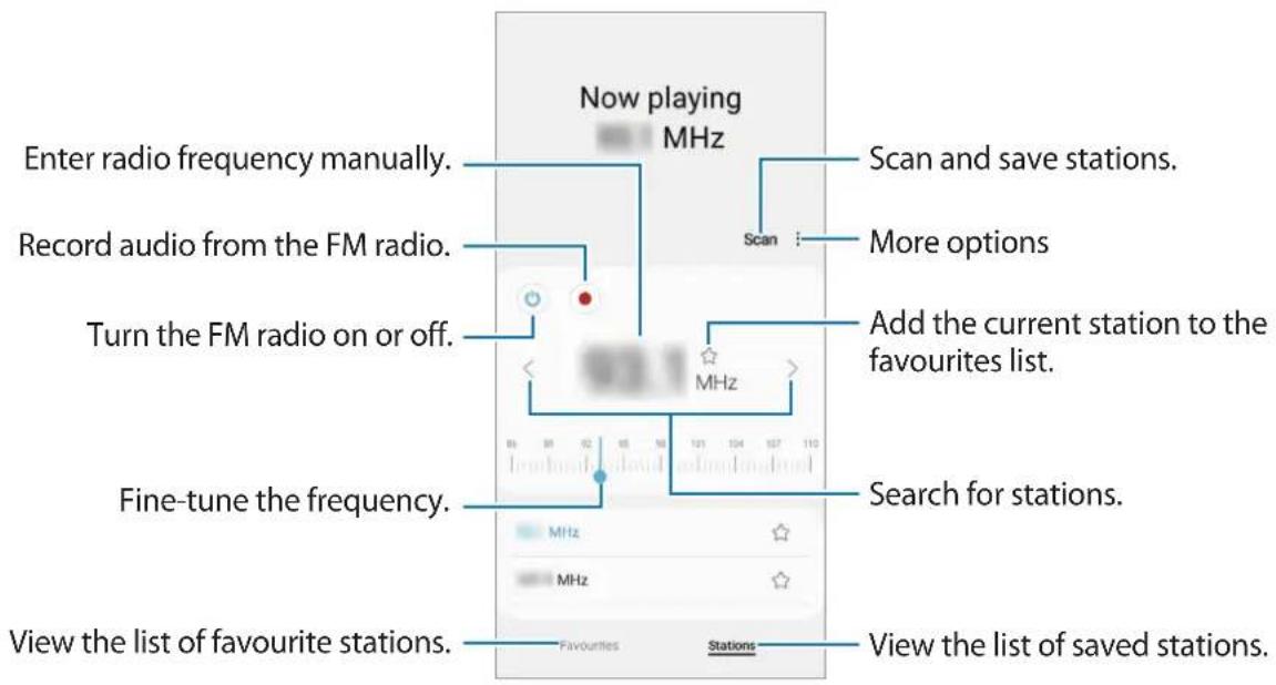 SAMSUNG Galaxy F62 - Radio - 1
