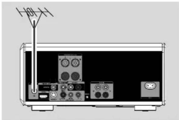 Diagram of an electronic device with labeled components and antenna, showing front panel, control panels, and display screen.