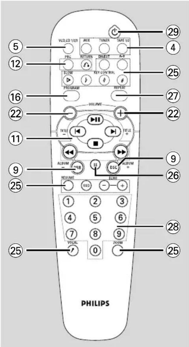 PHILIPS FWV357 - 29 - 1