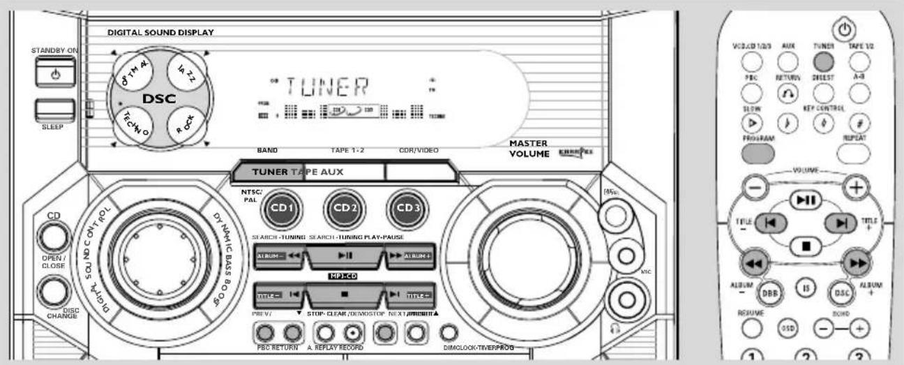PHILIPS FWV357 - Note: - 1