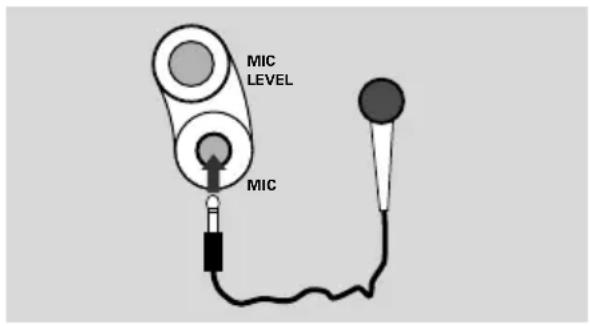 PHILIPS FWV357 - Karaoke - 1