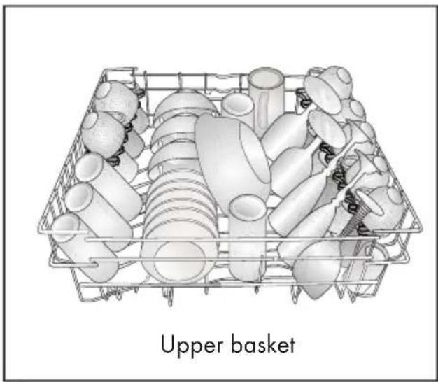 BEKO DFN05320W - Placing the dishes into the dishwasher - 3