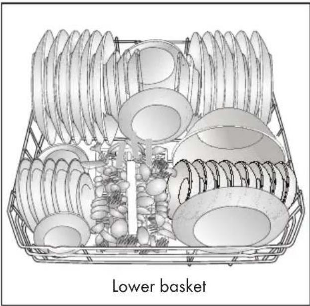 BEKO DFN05320W - Placing the dishes into the dishwasher - 1