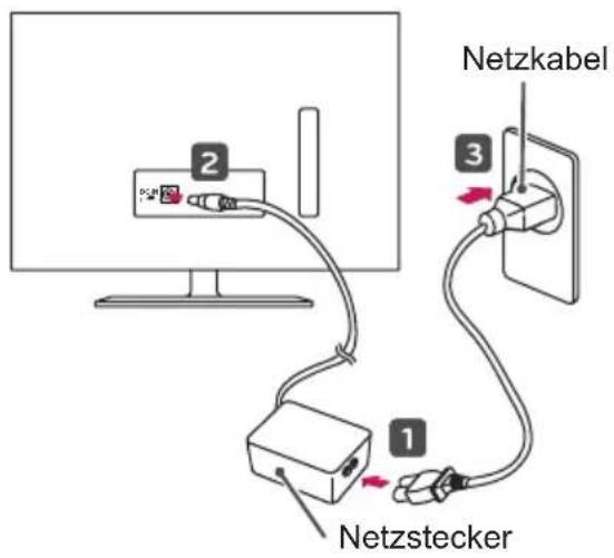 LG 22LY340C - Netzsteckeranschluss - 1