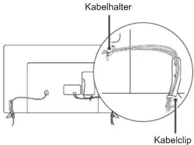 LG 22LY340C - Sauberes Verlegen der Kabel - 2