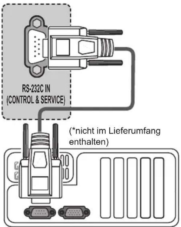 LG 22LY340C - HINWEIS - 1