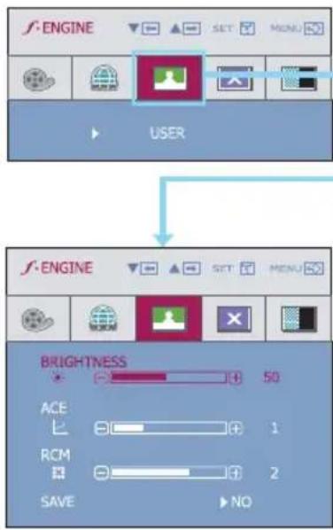 LG L1942TE - Main menu Sub menu Description - 2