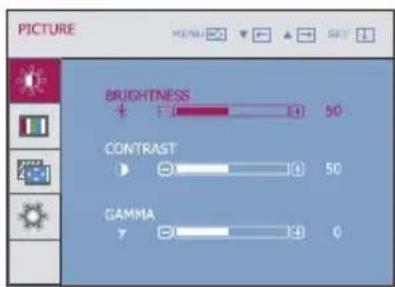 LG L1942TE - Main menu Sub menu Description - 2