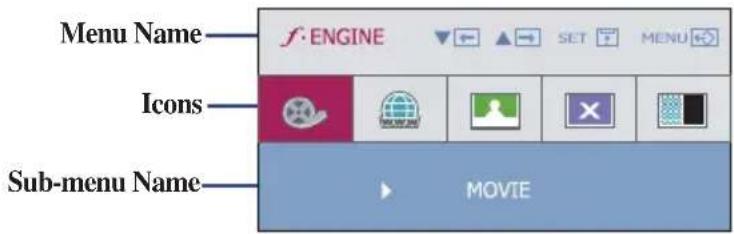 LG L1942TE - On Screen Display(OSD) Selection and Adjustment - 1