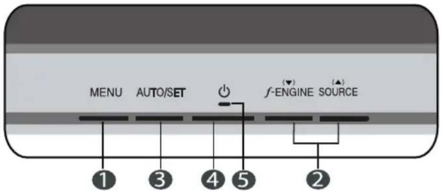 LG L1942TE - Front Panel Controls - 1