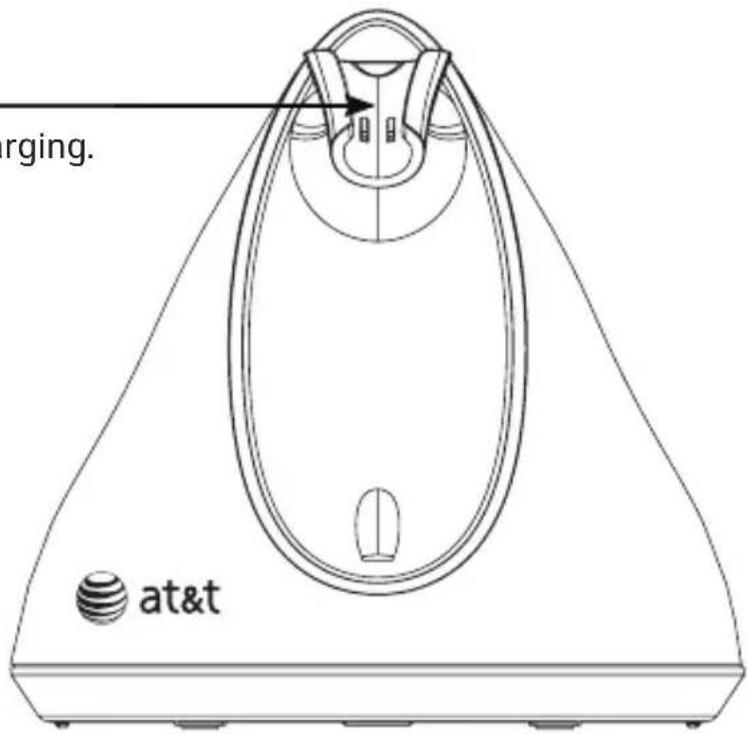 rging. at&t