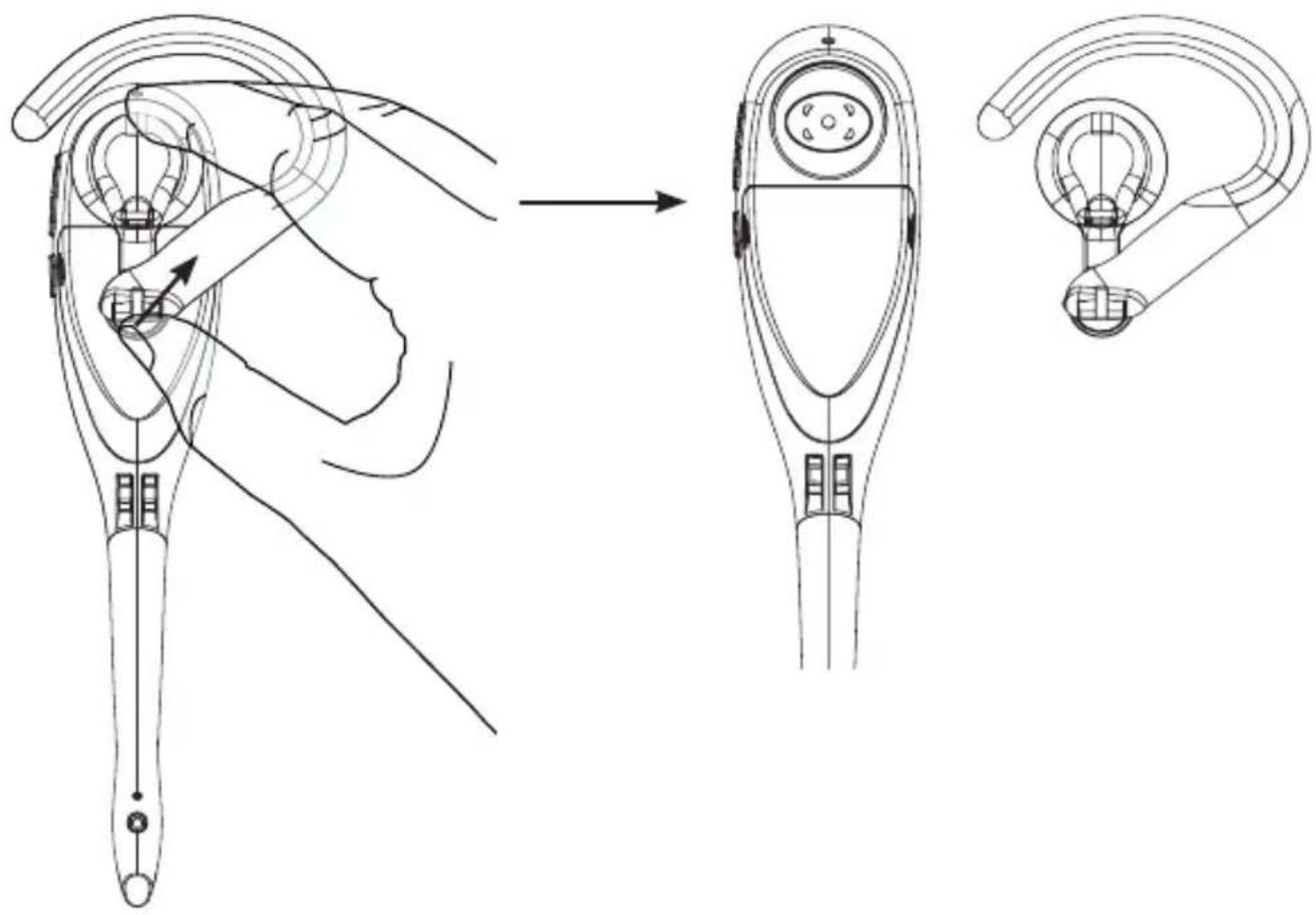 AT&T TL7600 - To remove the ear hook from the headset: - 1